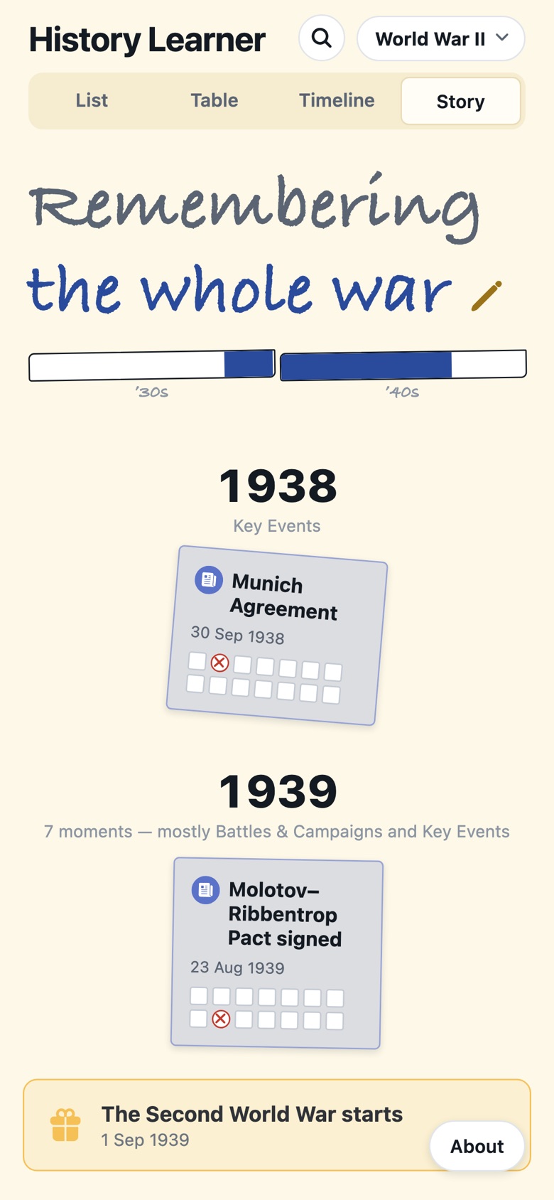 Story view: the same war as a board of cards, year by year, in a warmer reading layout